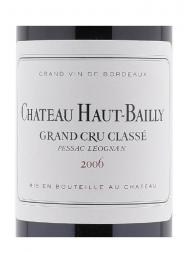 Ch.Haut Bailly 2006