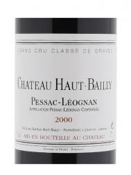Ch.Haut Bailly 2000