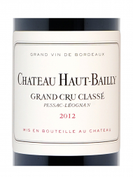 Ch.Haut Bailly 2012