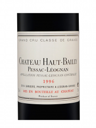 Ch.Haut Bailly 1996